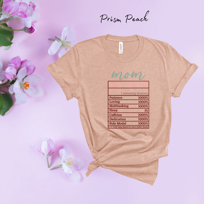 Facts | Build Your Own Shirt